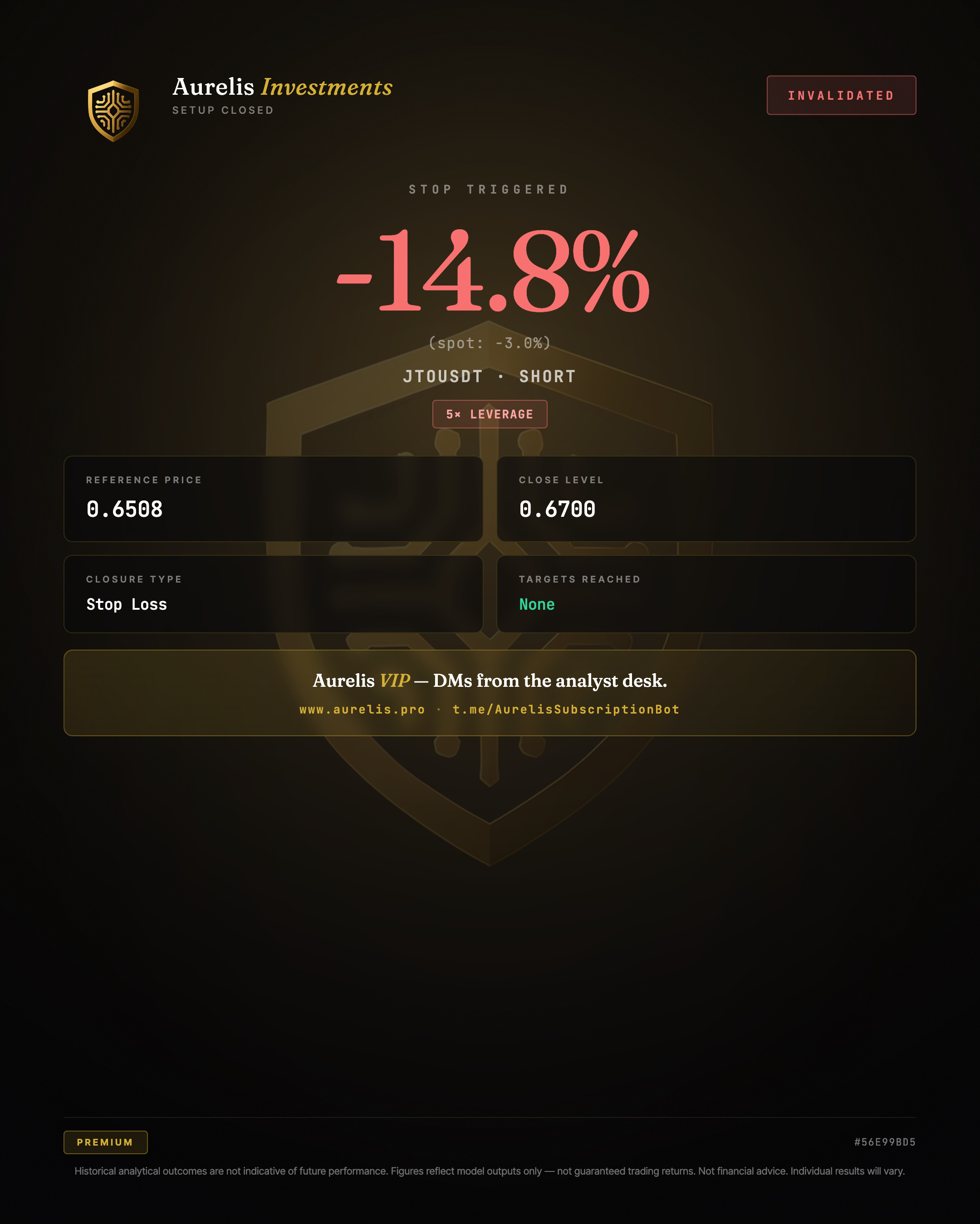 JTOUSDT SHORT 5&times; outcome: &minus;14.8% leveraged return